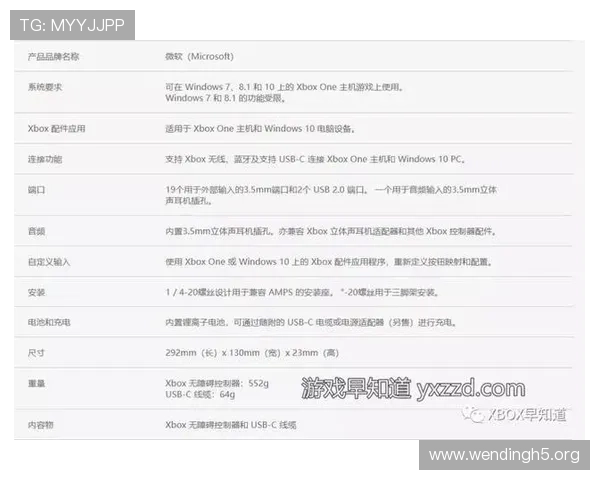 问鼎国际入口支持多语言界面，方便全球玩家无障碍畅玩国际热门游戏